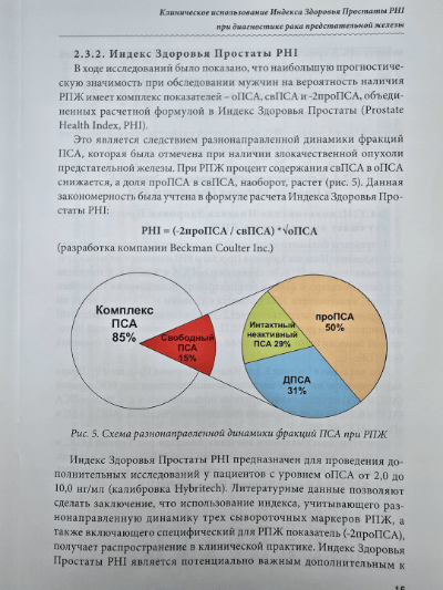 ПСА